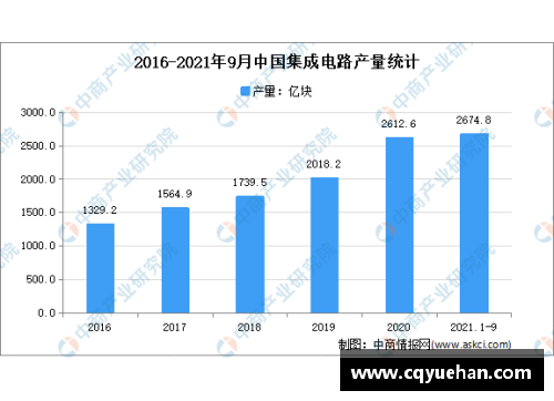 NBA在中国的收视率：影响与趋势分析