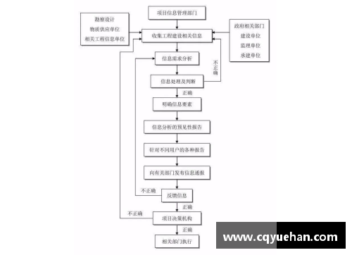 职业球员注册流程及相关注意事项详解指南